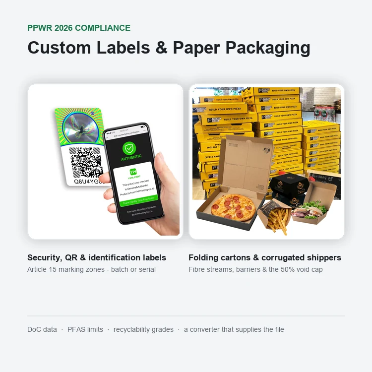 PPWR 2026 compliance: custom security labels with QR codes and mixed colors alongside printed folding cartons and food packaging - covering labelling requirements, identification marks, PFAS limits and the 50 percent void cap for boxes