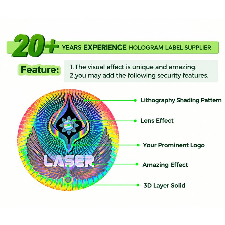 Anti-counterfeit label features - lithography shading pattern, lens effect, logo, 3D layer solid