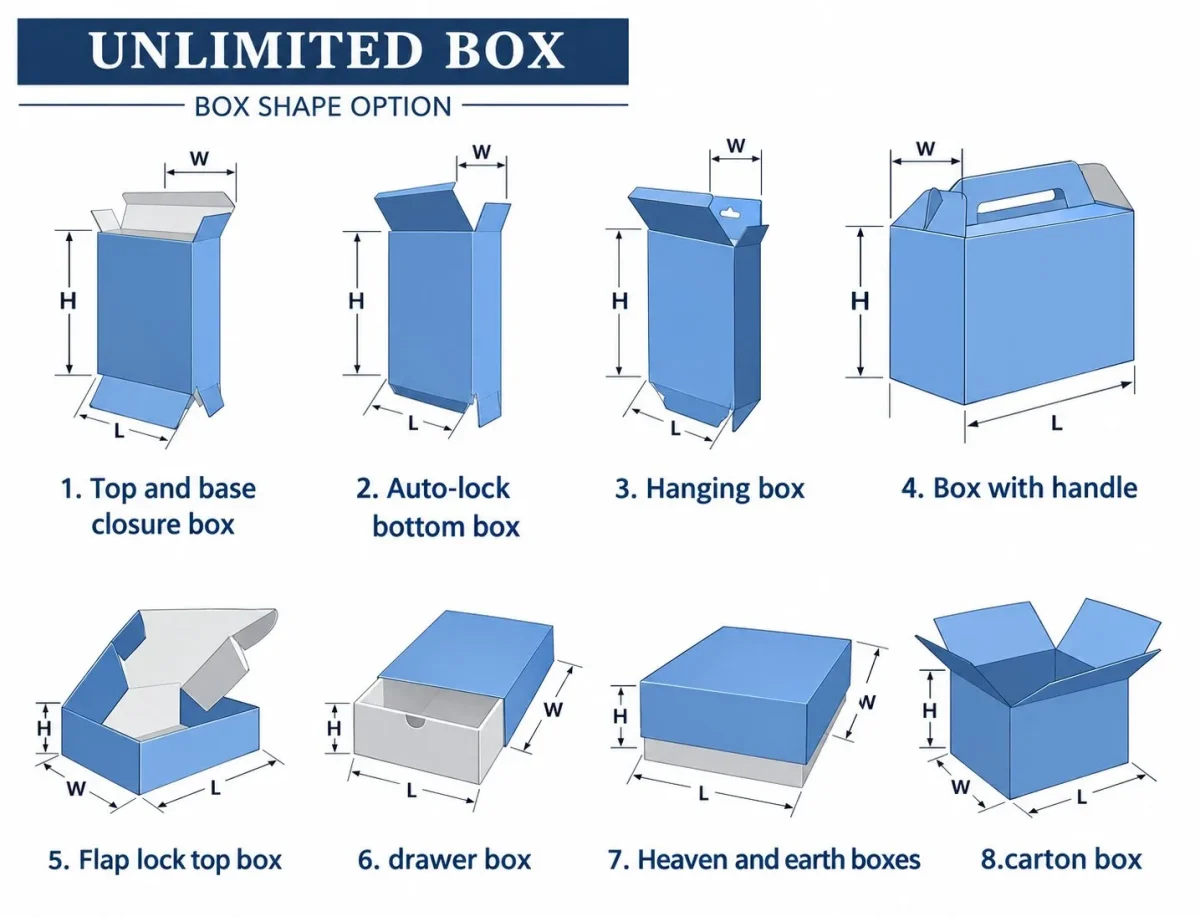 Custom box shape options: sleeve, auto-lock bottom, mailer, tuck end, two-piece, pillow and cylinder boxes