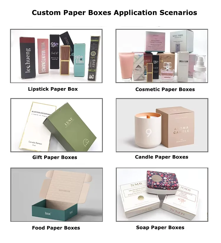 2D barcodes for food and pharmaceutical packaging on custom paper box types