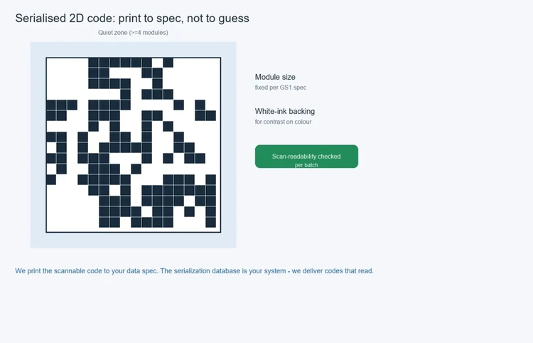 Serialised 2D code print spec for anti-counterfeit labels: quiet zone and white-ink backing